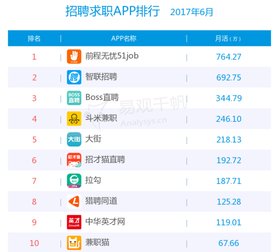 如何提升网站排名？百度SEO优化介绍（学会这5个秘诀，让你的网站排名飞升）

