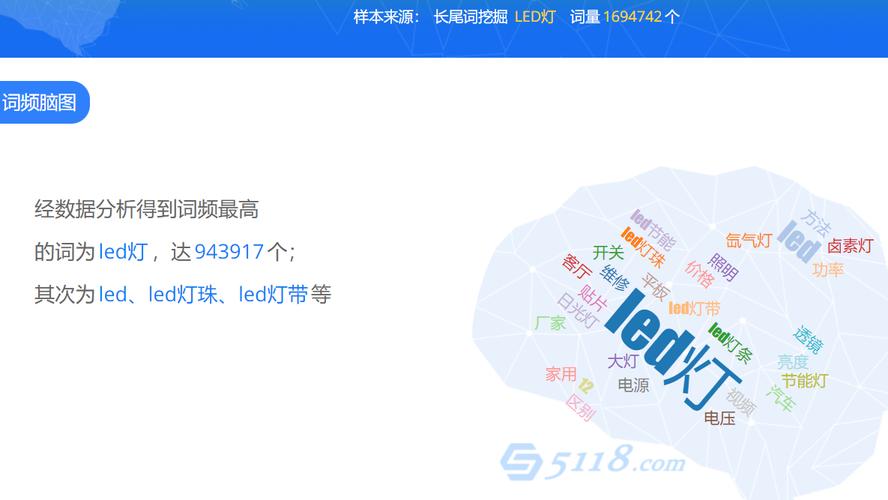 如何筛选网站？（百度SEO优化流程方案与收录原因分析）
