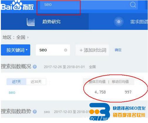 如何快速提高网站在百度SEO的排名？（6个技巧、4个小技巧和3个要点详解，让您轻松优化百度SEO排名）
