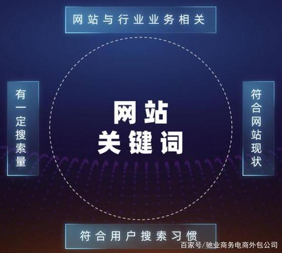 SEO优化排名的技巧详解（掌握百度SEO优化排名的核心技巧）
