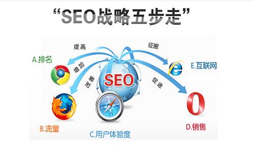 提升网站流量的奥秘——百度SEO优化（让你的网站在百度搜索引擎中脱颖而出）
