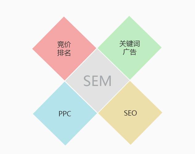SEO技巧（如何通过优化主题来提高网站的搜索排名）
