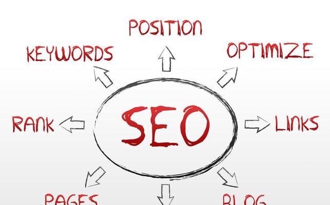 优化SEO，提升网站排名的技术（掌握SEO技巧，让您的网站得到更多曝光）
