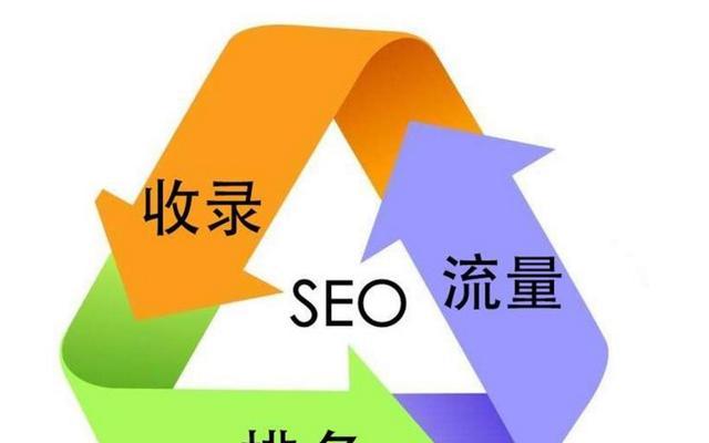 如何选择网站进行SEO优化（提高排名从选择开始）
