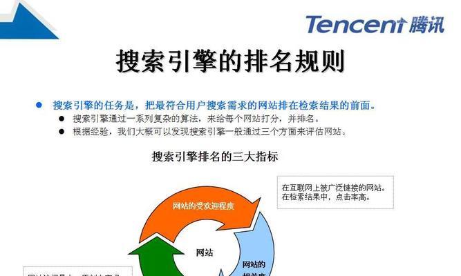 SEO排名提升秘籍-如何优化排名（10个段落详解-从选择到页面优化，助你提升排名）
