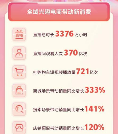 抖音921好物节倒计时开启月付玩法
