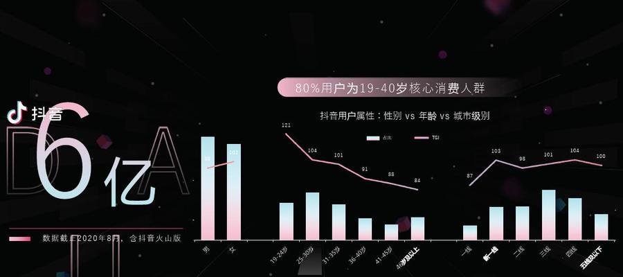 揭秘抖音2023年双11活动玩法全解（从购物狂欢到互动玩法，这个双11有点不一样！）
