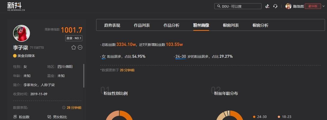 2023年抖音双11活动运营要求（精准营销、创新思维、用户体验）

