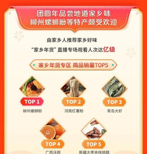 2023年抖音好物年货节月付玩法全解析（月付更优惠，快来抢购好物！）
