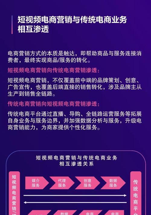 2023年抖音好物年货节支付攻略（打造年货节最优惠的购物体验，享受抖音支付带来的便捷）

