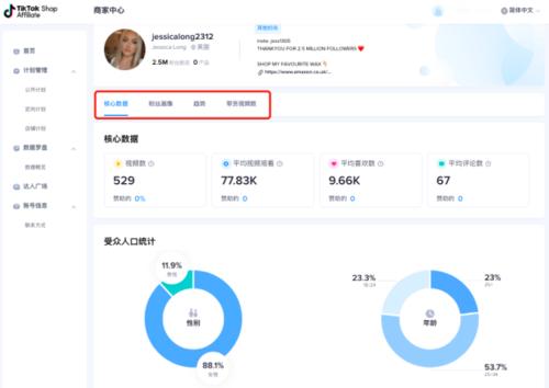 TikTokShop双12大促节奏及玩法（抢购福利来袭，快速了解双12玩法）
