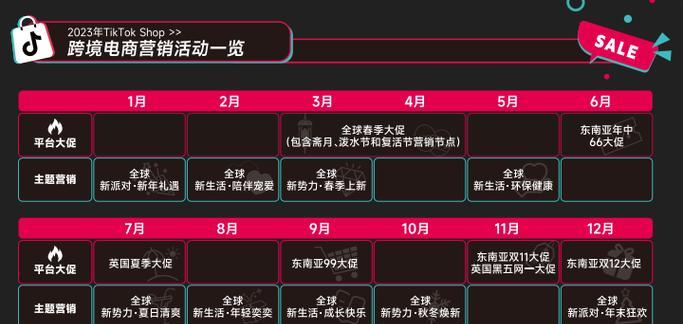 TikTokshop跨境主营类目管控（如何保障消费者权益）

