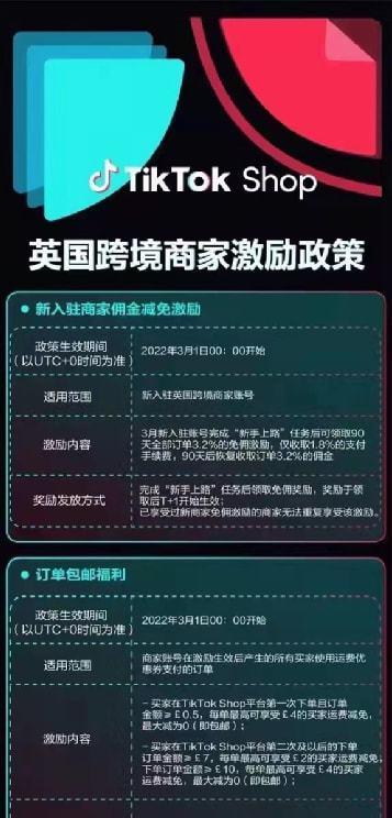 TikTok电商短视频运营攻略（打造爆款商品，提升销售额的关键是什么？）
