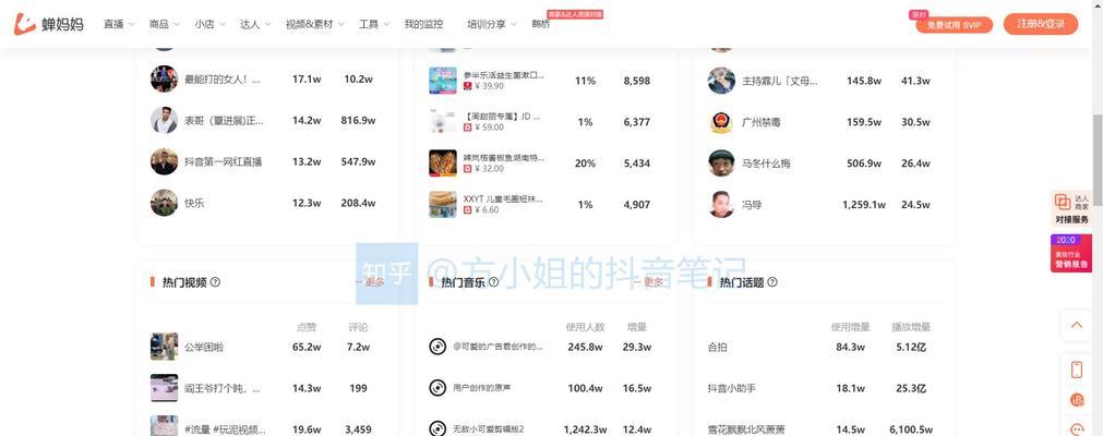 掌握抖店后台管理的入口，轻松运营店铺（从哪里进入抖店后台，如何管理店铺）
