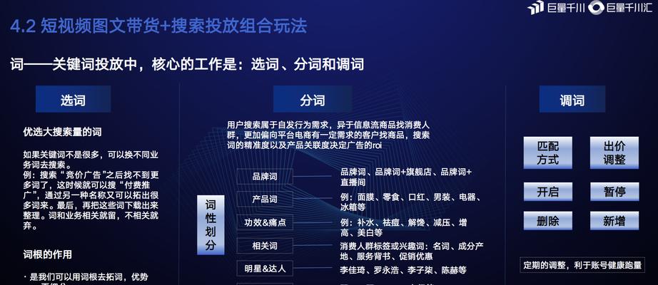 抖音DOU+与巨量千川的区别（两种短视频营销方式的优劣比较）
