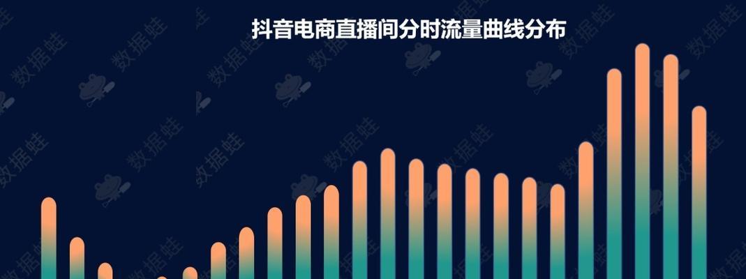 揭秘抖音UV价值，打破谣言！（抖音UV价值到底是什么？解析真相！）
