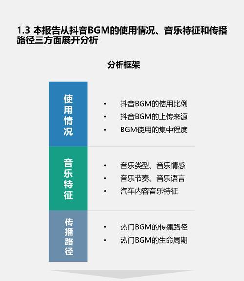 抖音绑定巨量引擎账号的好处（让你的营销更高效、更准确）
