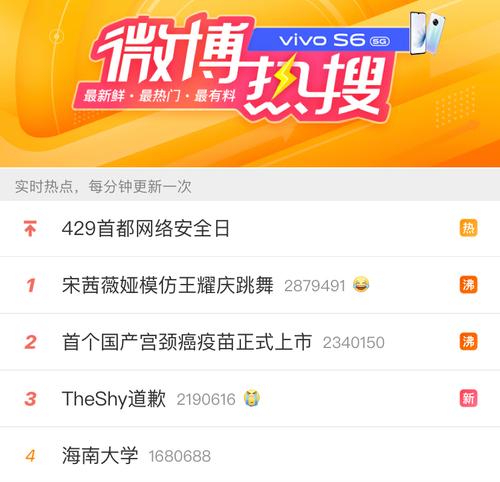抖音蹭热度秘籍（如何蹭热度让你的抖音火起来）
