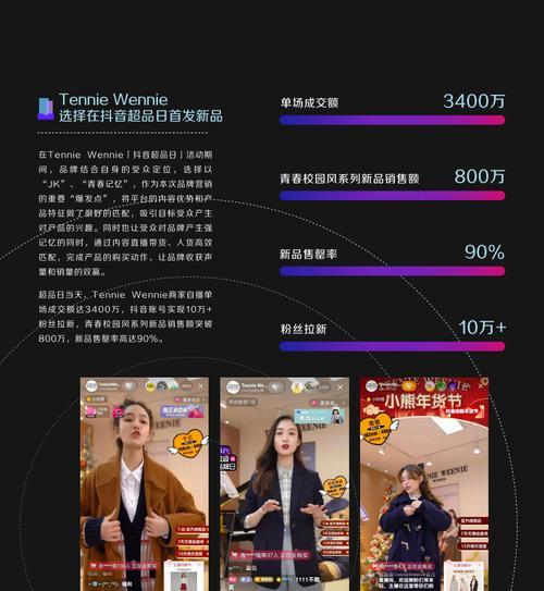 抖音电商创作者商品添加行为规则（电商创作者必看，抖音商品添加规则详解）
