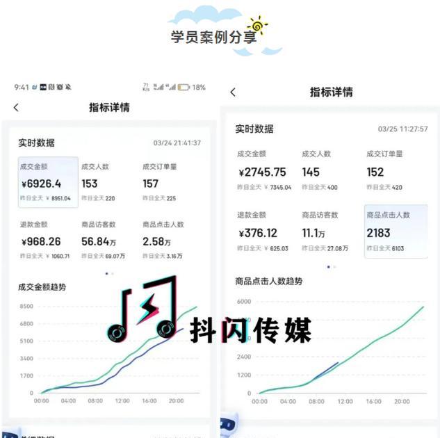 抖音店铺运营秘籍（从零起步，教你打造高效、稳定的抖音店铺）
