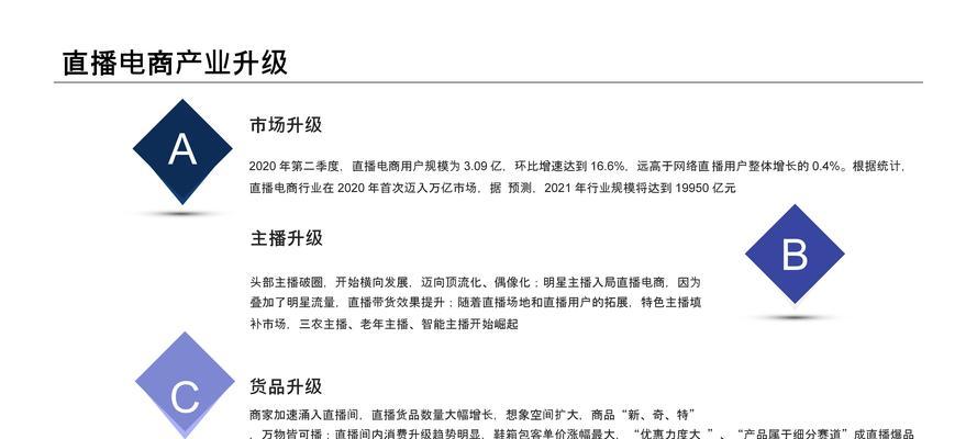 如何撰写吸引眼球的抖音短视频带货标题（提高曝光率，增加销量的秘诀）
