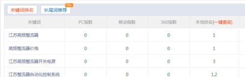 360排名优化方法（从选择到外部链接，打造优质内容，提高360搜索排名）
