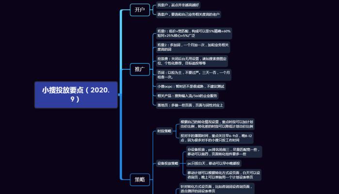 SEM竞价入门基础知识（学习SEM竞价的必备知识）

