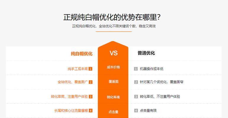 打造SEO“白帽”优化策略，让你的网站更受欢迎（密度、外链质量、内容质量，白帽优化攻略大揭秘）
