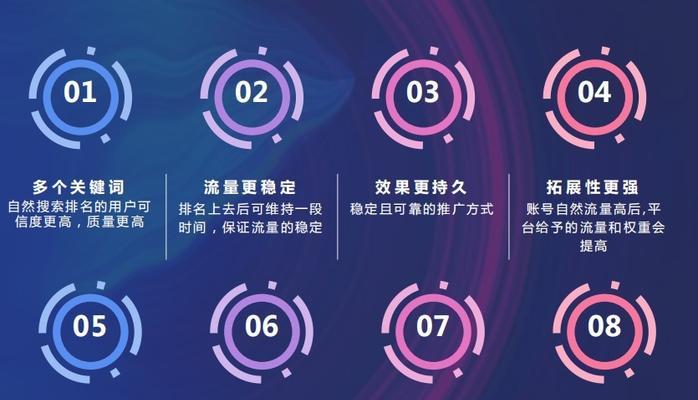SEO案例分析（以某企业为例，详解SEO策略的实施过程）
