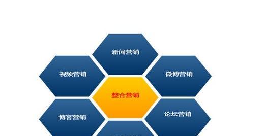 SEO入门指南（从研究到链接建设，助你全面掌握SEO）
