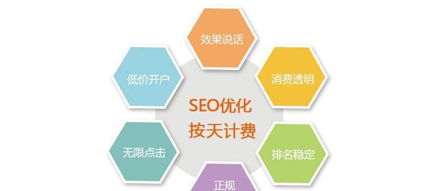 SEO对于企业推广的重要性（如何通过SEO提升企业的品牌知名度和销售额）
