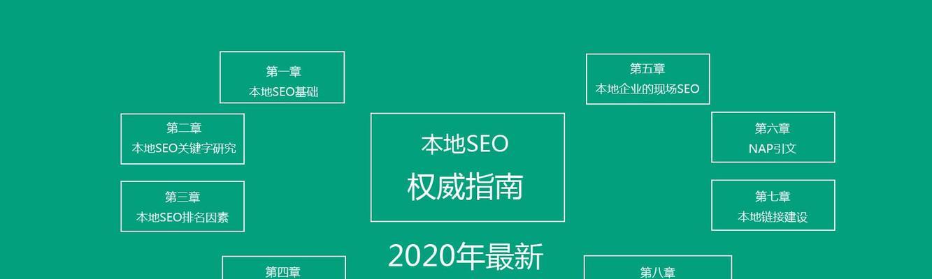 如何提升SEO效果——知识与执行力的平衡掌握（掌握SEO知识，让执行更具效率）
