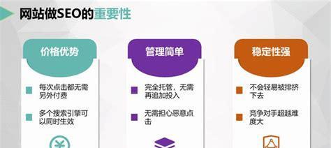 SEO每天的工作内容是什么？（了解SEO日常工作，掌握优化技巧）
