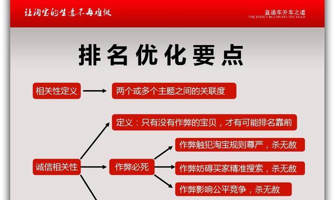 SEO排名优化的优势及方法（掌握SEO排名技巧，让您的网站更受欢迎）
