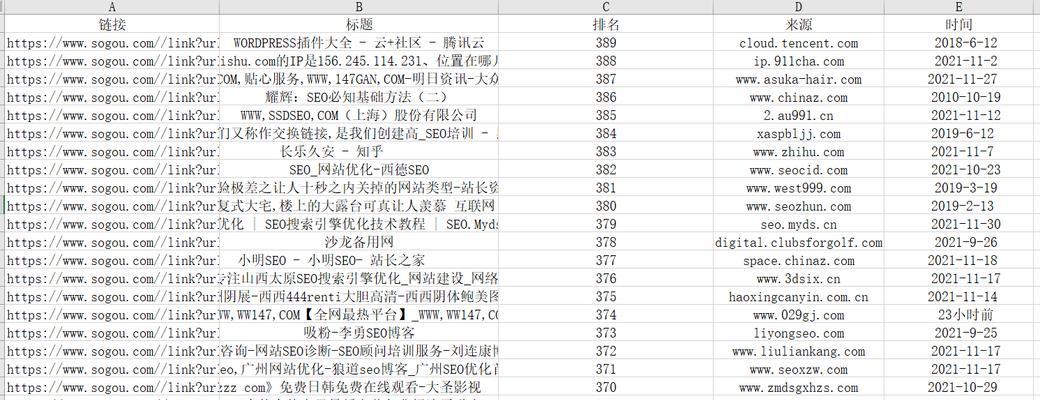 SEO人员使用优化工具的必备技能（让网站事半功倍，提升搜索排名）
