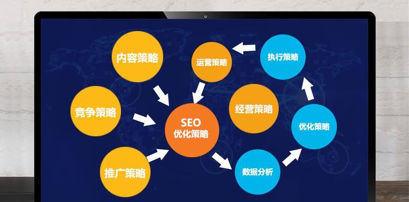 SEO优化的几大关键点（如何打造高效的SEO优化策略）
