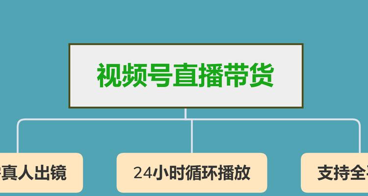 微信视频号带货攻略（怎样利用微信视频号引流推广）
