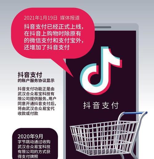 谨防抖音绑卡支付套路（揭秘抖音绑卡支付中的诈骗陷阱）
