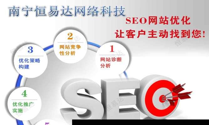 SEO推广中流量没转化，如何解决？（为什么流量没转化？如何提高转化率？）