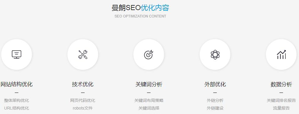 优化网站排名的必备步骤