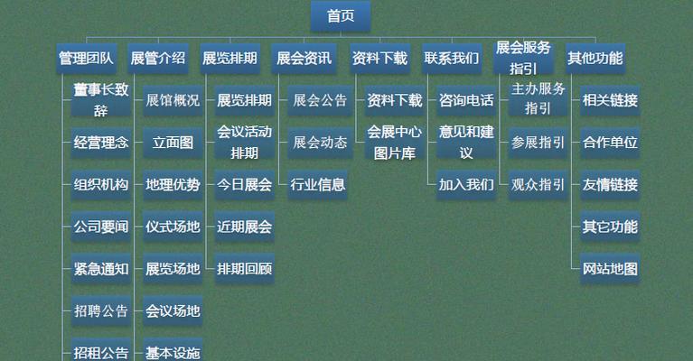 SEO网站结构建议（从网站结构的角度看SEO的重要性）