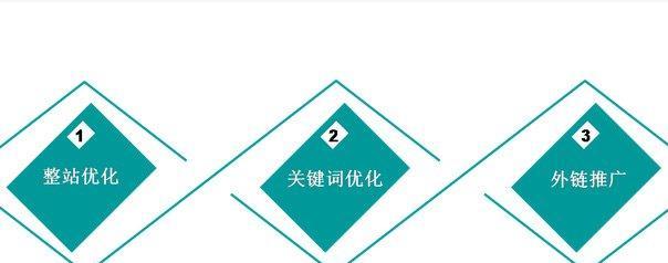 SEO新手必备常识（掌握基本优化技巧，提升网站排名）