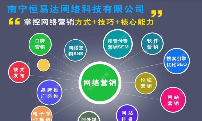 SEO优化标签对网站排名的重要性（了解标签优化，提升网站排名）