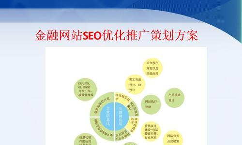 SEO优化—打造网站建设的新起点（掌握SEO技巧，实现网站优化）