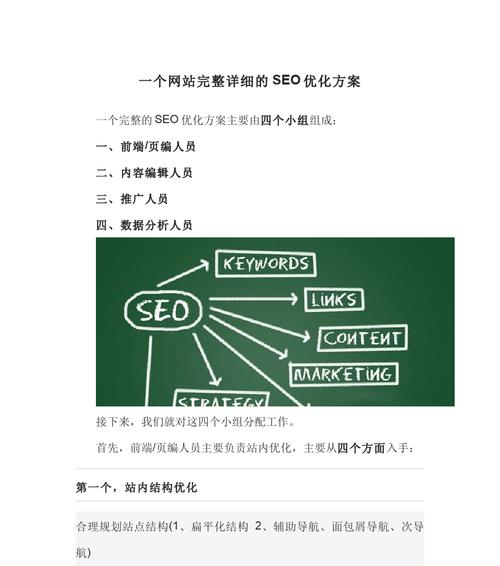 从研究到用户体验优化，一步步推进SEO提升