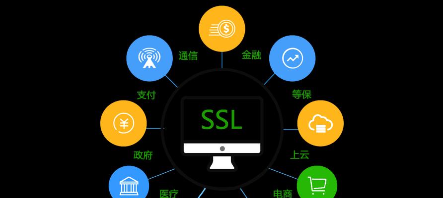 从SSL的角度看SEO优化规则（掌握SSL对于网站SEO优化的影响）