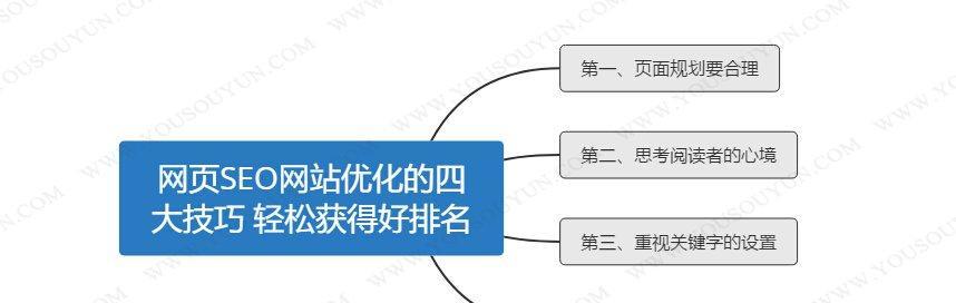 提高网站SEO的关键，内部链接优化技巧（掌握内部链接优化的奥秘，提升网站排名）