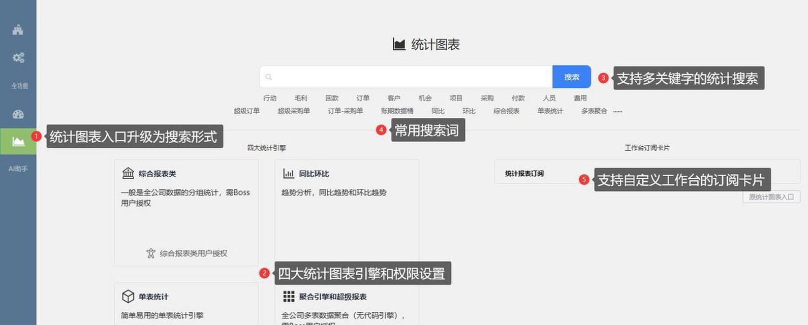 如何减少影响搜索排名的因素进行SEO优化（从源头上提升网站排名，避免被搜索引擎惩罚）