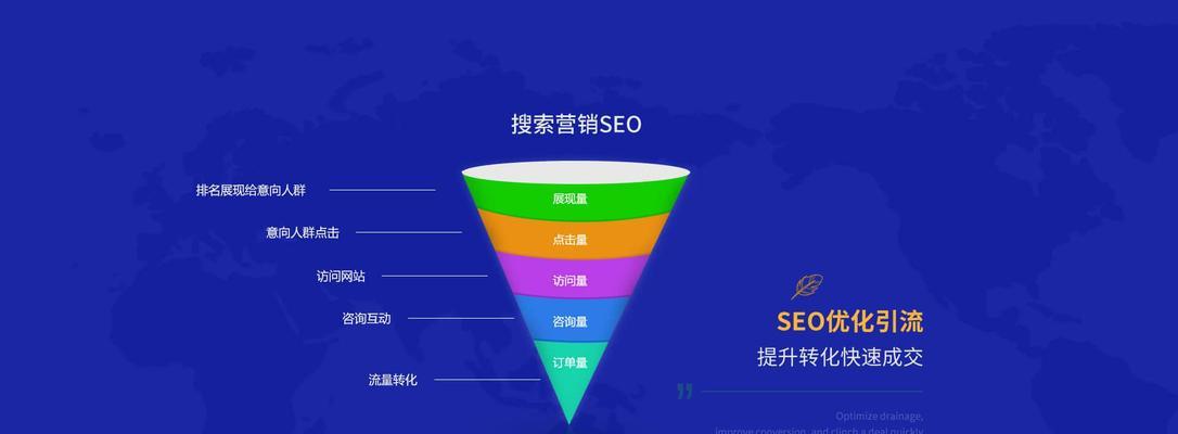 SEO优化外包解决的问题（为什么选择SEO优化外包？SEO优化外包可以解决哪些问题？）