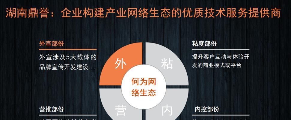 SEO优化与网站建设的紧密联系（如何通过建设网站来实现SEO优化）